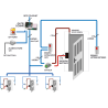 Schema di Controllo Accessi Trexom