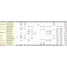 Software Centri di Costo, Commesse, Mansioni, dipendenti