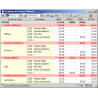 Software Centri di Costo, Commesse, Mansioni, dipendenti