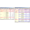 Software Centri di Costo, Commesse, Mansioni, dipendenti