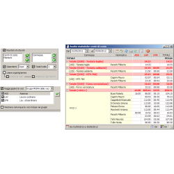 Software Centri di Costo, Commesse, Mansioni, dipendenti