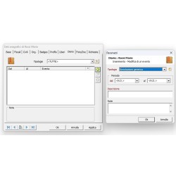 Planet Time Software di Rilevazione Presenze del personale